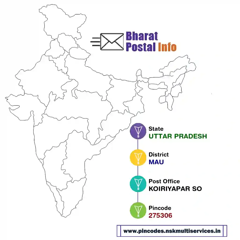 uttar pradesh-mau-koiriyapar so-275306